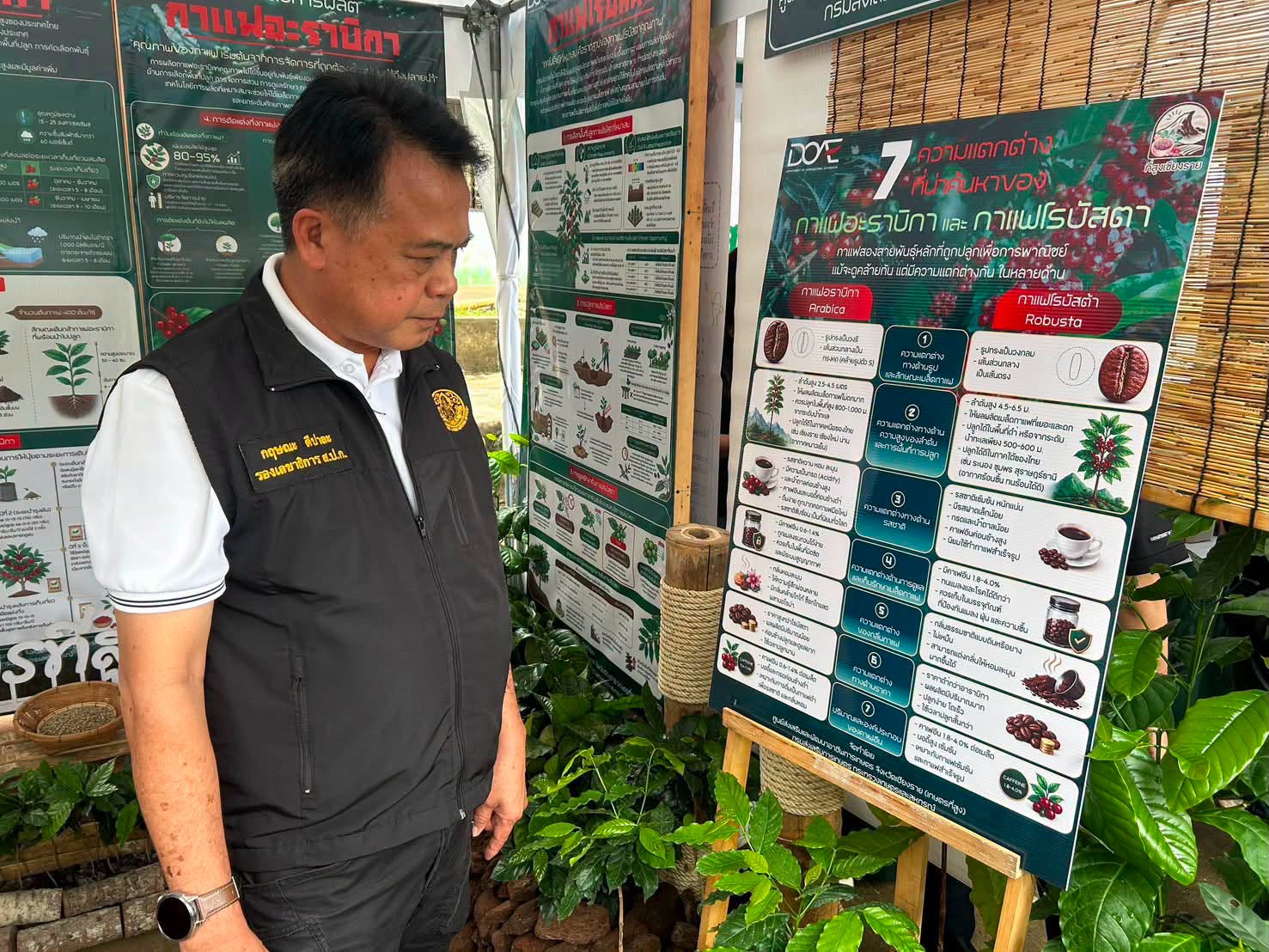 title - ส.ป.ก. ร่วมติดตามคณะ รมช.กษ. ลงพื้นที่ตรวจราชการ ณ โรงเรียนบ้านเล่าฝู่